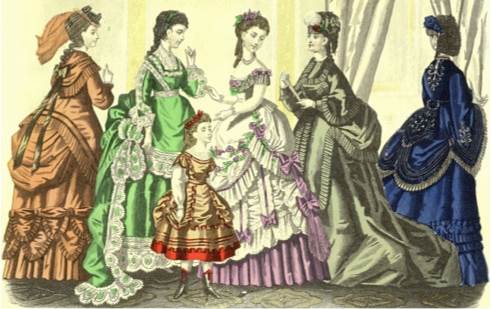 Victorian Facts For Kids | Age Of Happiness and Progress In Britain